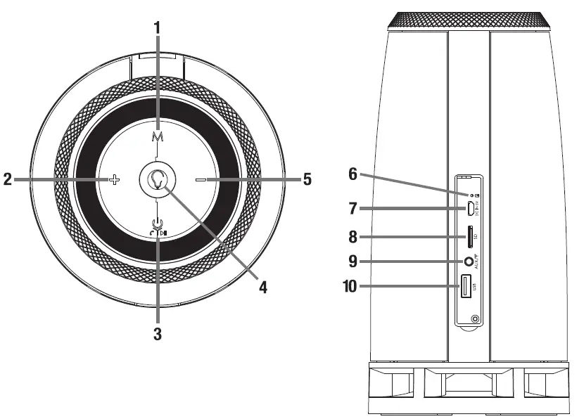 Rockville-RockShip-Portable-Bluetooth-Speaker-with-LED-fig-2