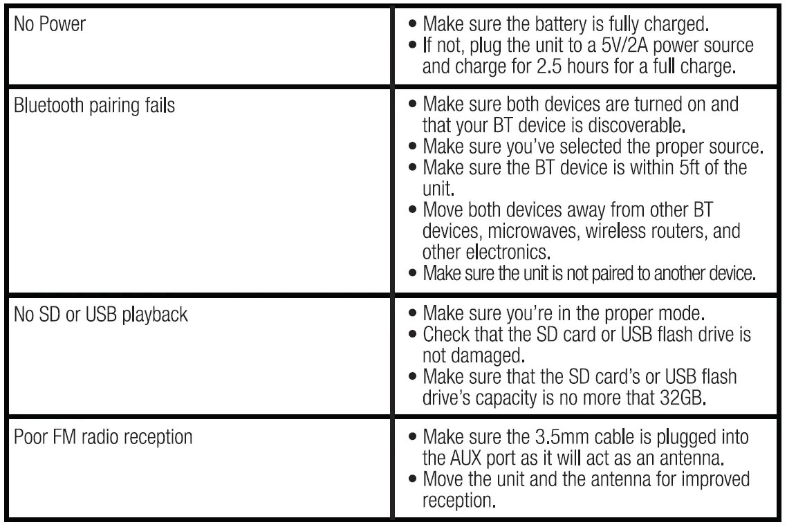 Rockville-RockShip-Portable-Bluetooth-Speaker-with-LED-fig-3