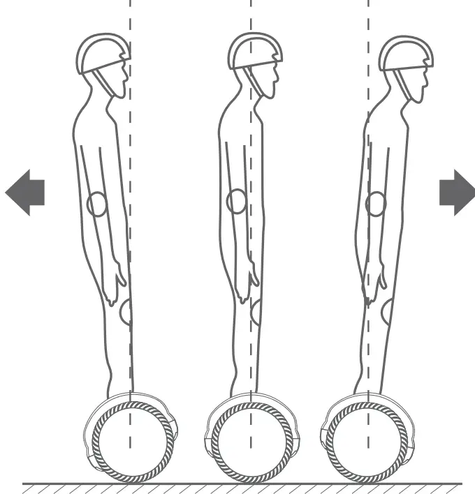 LUMINOUS EL-ES12 Gyrocopters Self Balancing Hover Board - fig 11