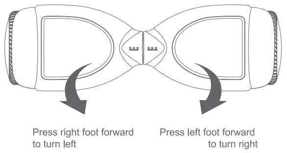 LUMINOUS EL-ES12 Gyrocopters Self Balancing Hover Board - fig 13