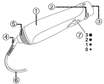 Panasonic-EH-KA11-Hair-Stylers-fig-1