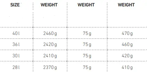 ORTOVOX-TOUR-40-Electric-Avalanche-Airbag-System-8