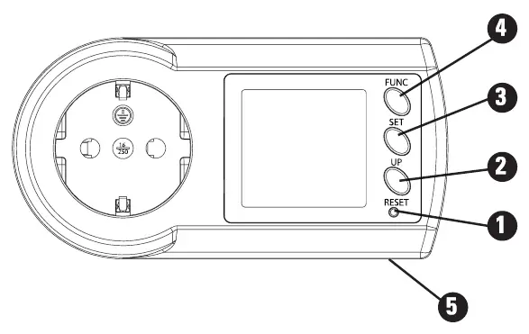 Luxorparts 50003 Energy Meter 01