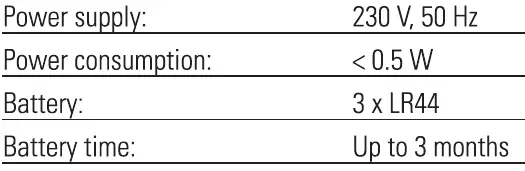 Luxorparts 50003 Energy Meter 02
