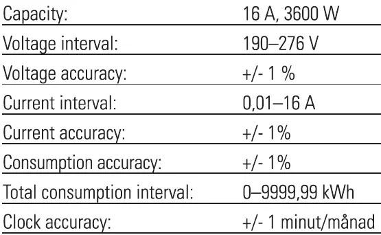 Luxorparts 50003 Energy Meter 03