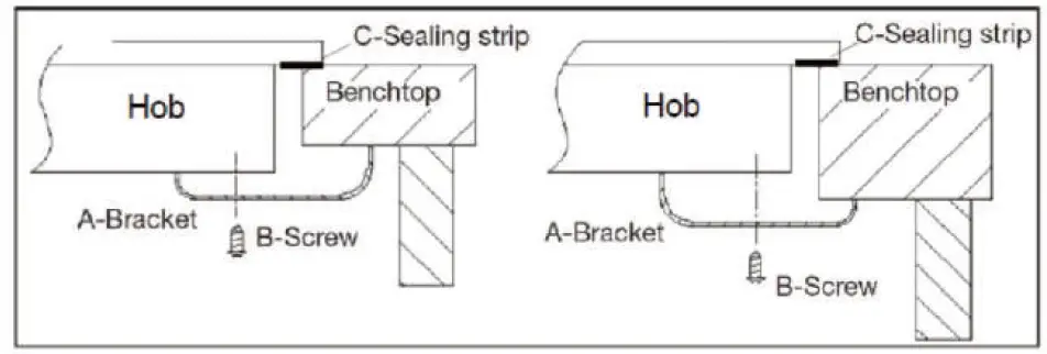COOKOLOGY-SEP602BK-4-Burner-Electric-Solid-Plate-Hob-FIG-7