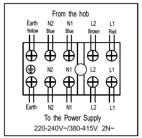 COOKOLOGY-SEP602BK-4-Burner-Electric-Solid-Plate-Hob-FIG-8
