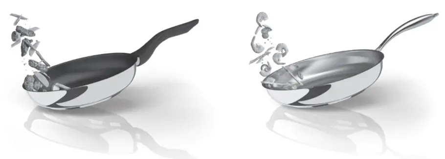 ERNESTO Stainless Steel Frying Pan