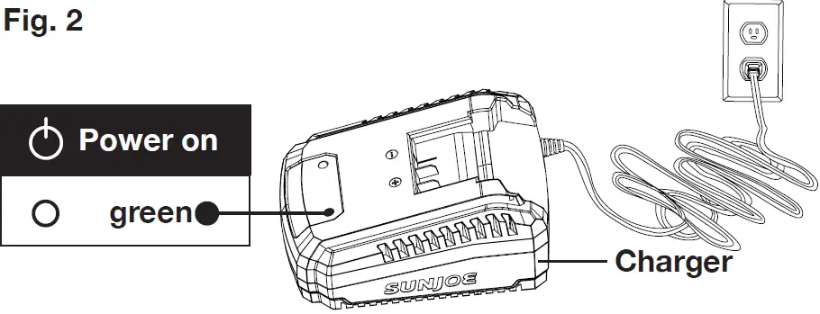 SUNJOY Cordless 2 Speed Drill Driver Kit 28