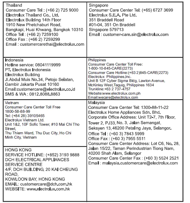 Electrolux-ECT6740S-60cm-UltimateTaste-500-Chimney-Extractor-Hood-13