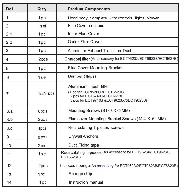 Electrolux-ECT6740S-60cm-UltimateTaste-500-Chimney-Extractor-Hood-2