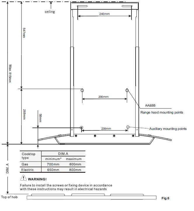 Electrolux-ECT6740S-60cm-UltimateTaste-500-Chimney-Extractor-Hood-4