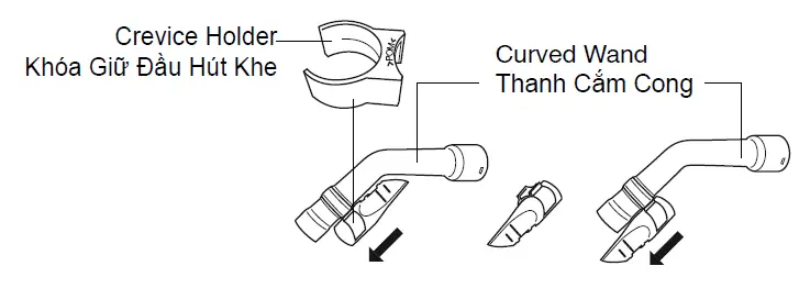 Panasonic MC-CL609 Household Use Vacuum Cleaner 11