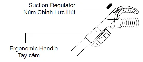 Panasonic MC-CL609 Household Use Vacuum Cleaner 12