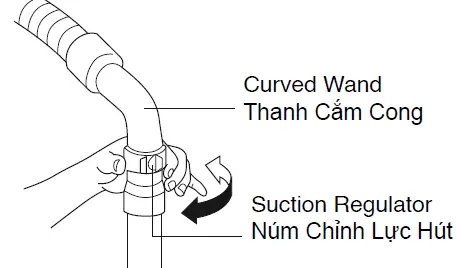 Panasonic MC-CL609 Household Use Vacuum Cleaner 13