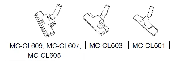 Panasonic MC-CL609 Household Use Vacuum Cleaner 14