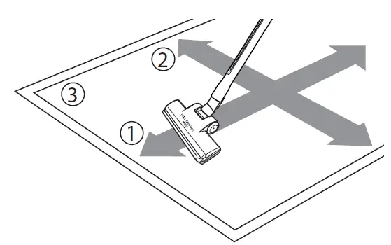 Panasonic MC-CL609 Household Use Vacuum Cleaner 15