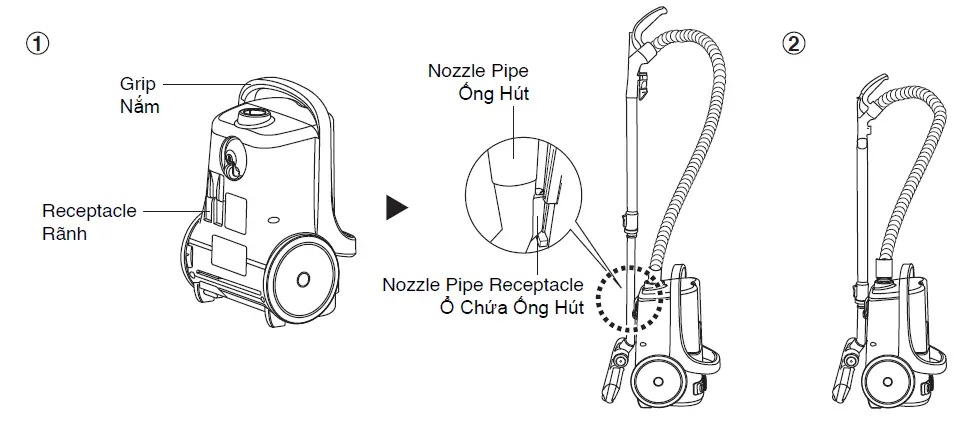 Panasonic MC-CL609 Household Use Vacuum Cleaner 23