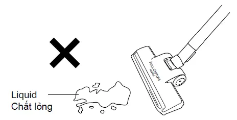 Panasonic MC-CL609 Household Use Vacuum Cleaner 42