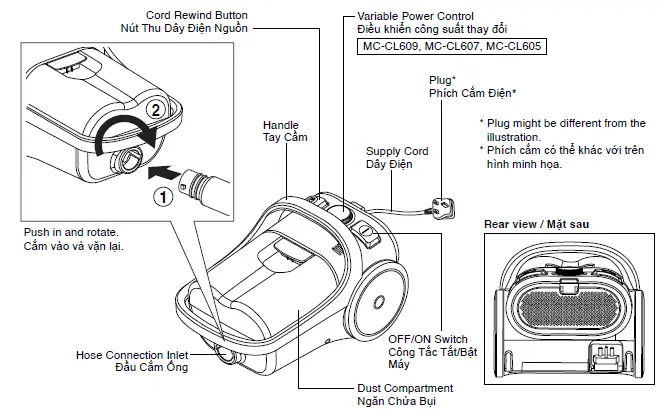 Panasonic MC-CL609 Household Use Vacuum Cleaner 5