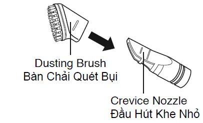 Panasonic MC-CL609 Household Use Vacuum Cleaner 9