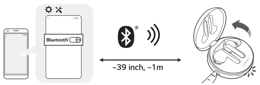 Pairing and Connecting