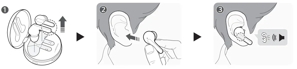 How to wear earbuds