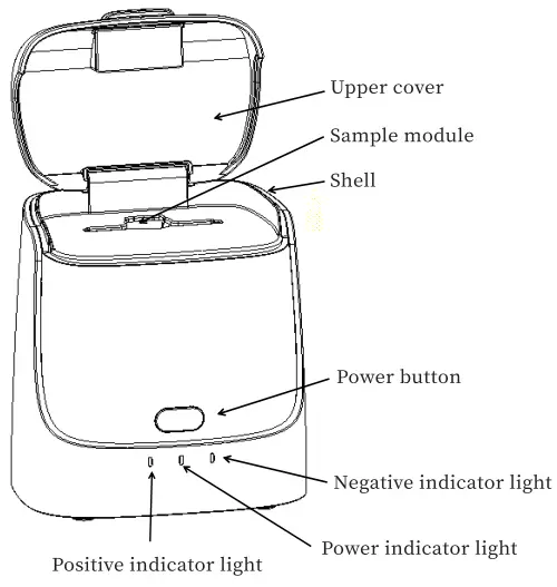 pluslife-Integrated-Nucleic-Acid-Testing-Device-fig-1