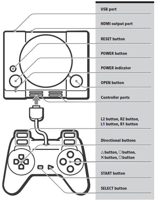 SONY-SCPH-1000R-PlayStation-Classic-Console-fig-1