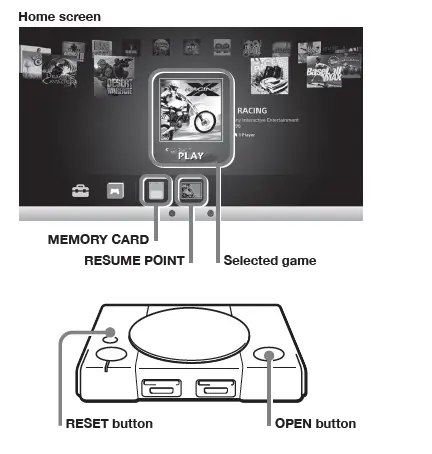 SONY-SCPH-1000R-PlayStation-Classic-Console-fig-4