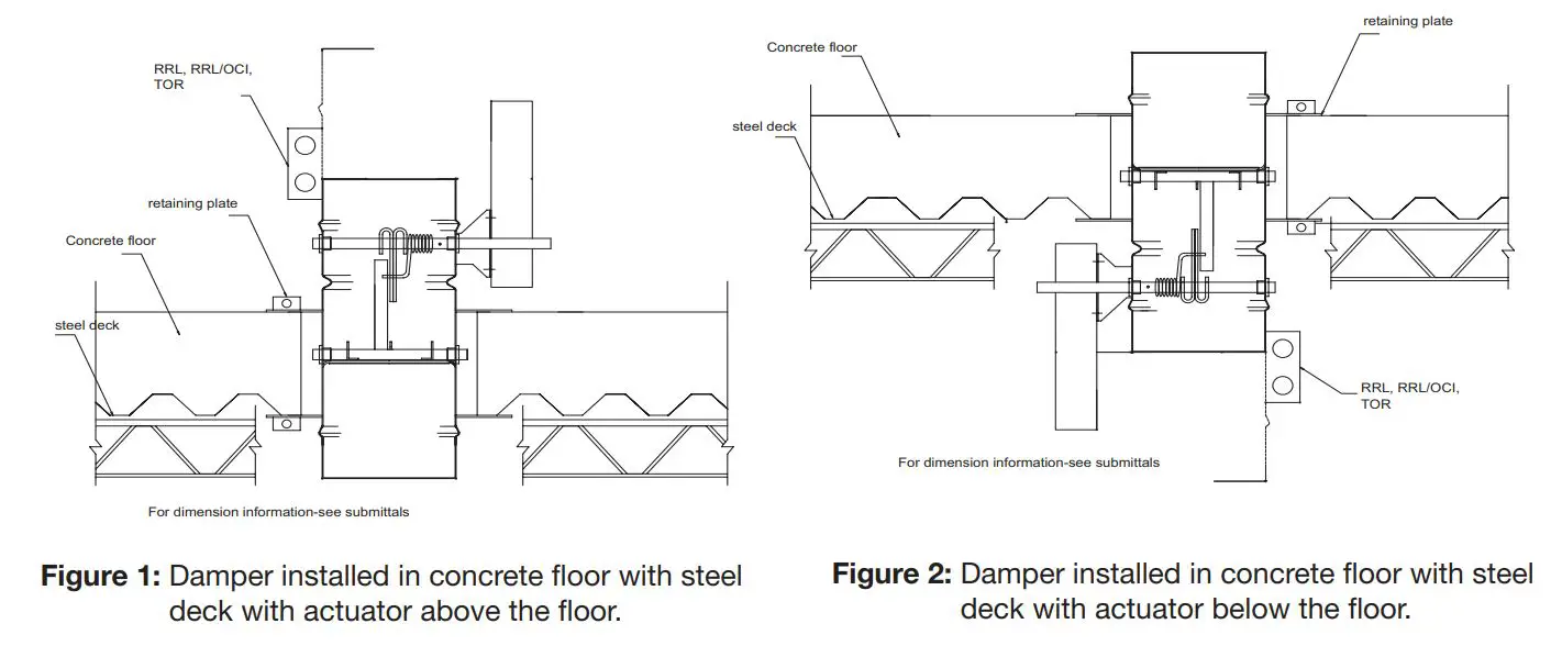 GREENHECK DFDR-510 Round Fire Rated Dampers Instructions - Figure 1,2