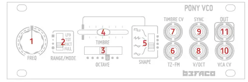 bEFACO Pony VCO Eurorack Module 03