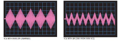 bEFACO Pony VCO Eurorack Module 08