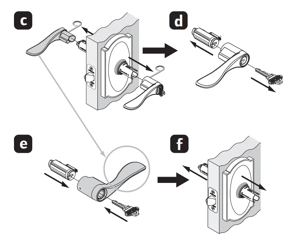 Installation Tools 2
