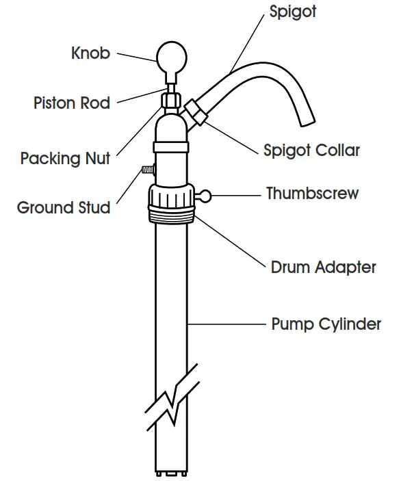 ULINE H-1235 Metal Drum Pump - Cover