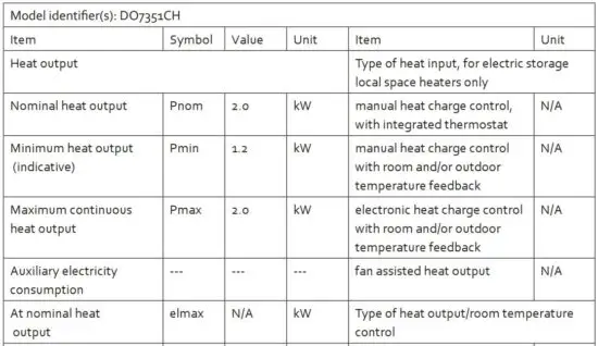 FIG 7 SPECIFICATIONS