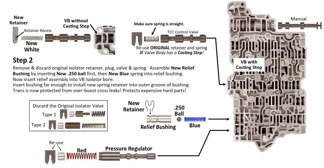 TRANSGO SK6T70 6T75 GEN1 SHIFT KITÂ Valve Body Repair Kit - Fig1