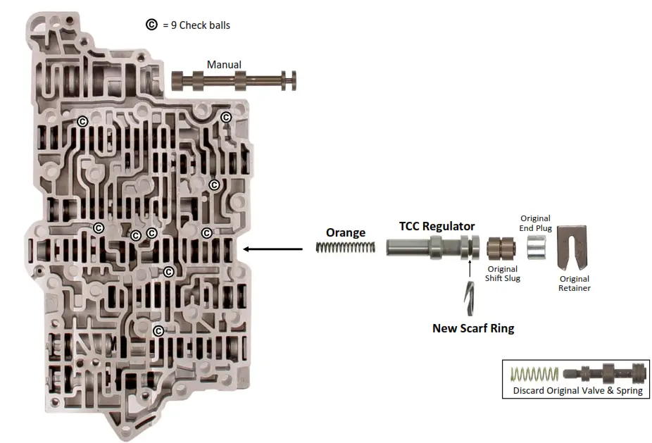 TRANSGO SK6T70 6T75 GEN1 SHIFT KITÂ Valve Body Repair Kit - Fig3