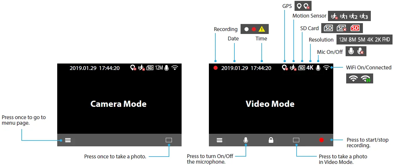 TYPE S BT530024-1 Best 4K Ultra HD Dash Camera For Your Vehicle 65
