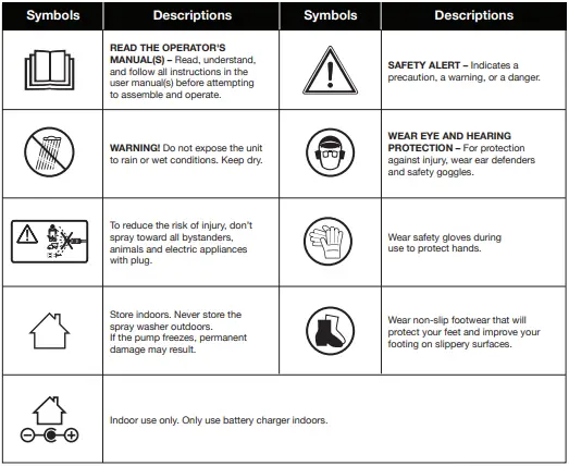 SUNJOE-LTE-RM-Max-5.3Gal-Cordless-Portable-Spray-Washer-FIG-1