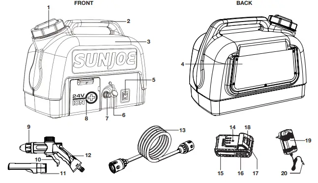 SUNJOE-LTE-RM-Max-5.3Gal-Cordless-Portable-Spray-Washer-FIG-2