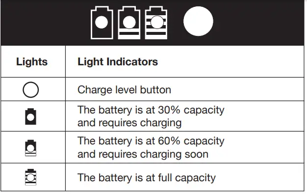 SUNJOE-LTE-RM-Max-5.3Gal-Cordless-Portable-Spray-Washer-FIG-3