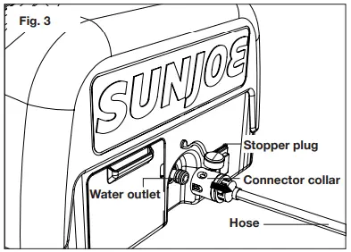 SUNJOE-LTE-RM-Max-5.3Gal-Cordless-Portable-Spray-Washer-FIG-6
