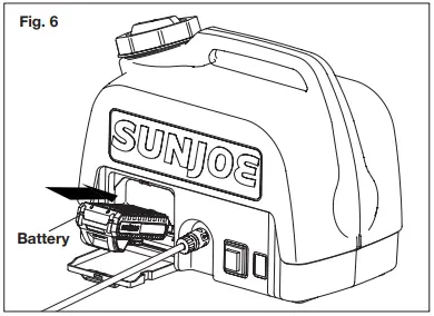 SUNJOE-LTE-RM-Max-5.3Gal-Cordless-Portable-Spray-Washer-FIG-9