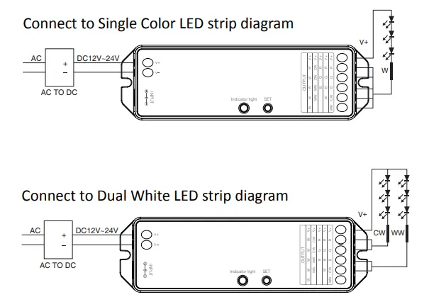 MiBOXER 5-in-1-LED-Controller-Zigbee-3.0-+-2.4G-Instruction-fig-21
