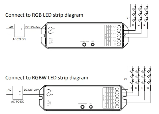 MiBOXER 5-in-1-LED-Controller-Zigbee-3.0-+-2.4G-Instruction-fig-22
