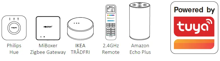MiBOXER 5-in-1-LED-Controller-Zigbee-3.0-+-2.4G-Instruction-fig-3
