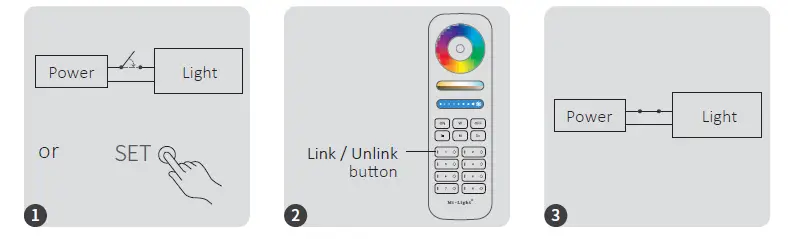 MiBOXER 5-in-1-LED-Controller-Zigbee-3.0-+-2.4G-Instruction-fig-6