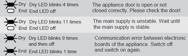 Westinghouse-WDV656N3WB-WDV556N3WB-18
