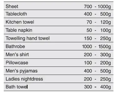 Westinghouse-WDV656N3WB-WDV556N3WB-19